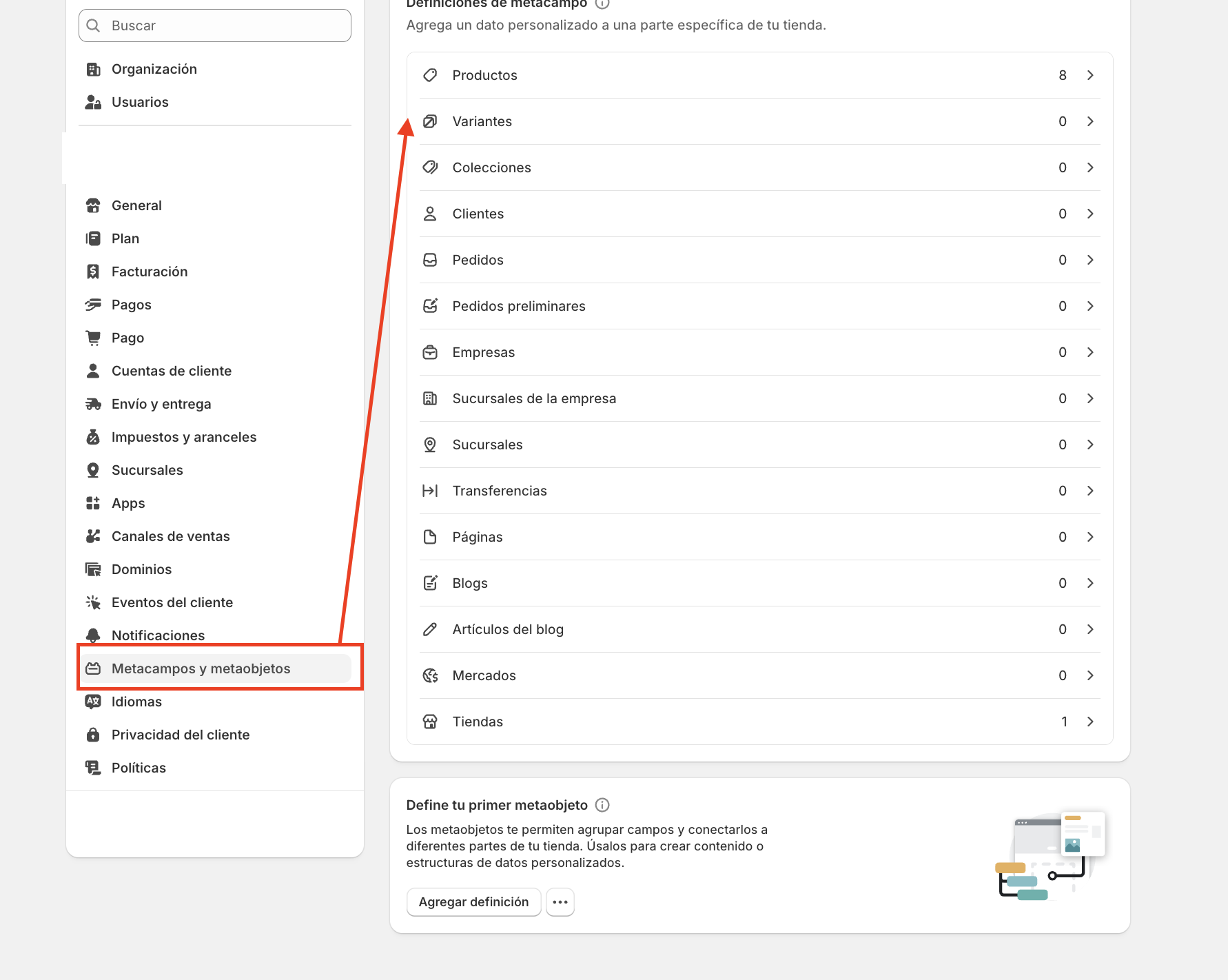 Metacampos, media y taxonomía para ecommerce